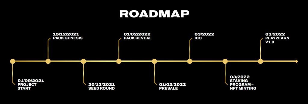 the nafstars roadmap