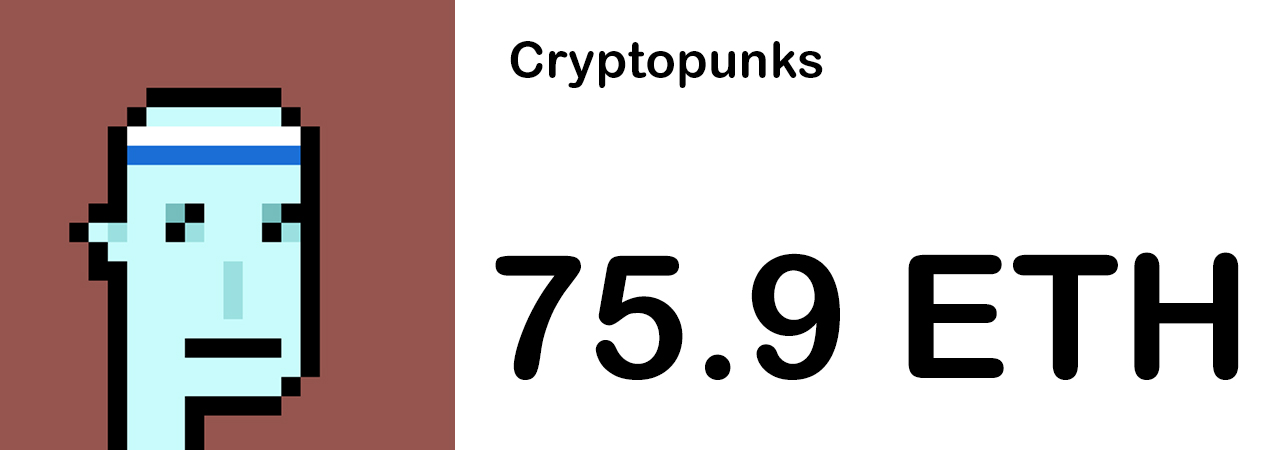 Shelling Out $30K or More in Ethereum — A Look at the Top 5 NFT Floor Prices